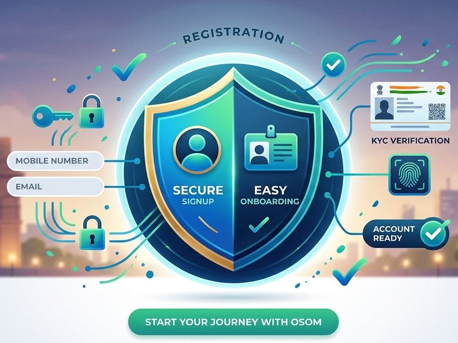 Osom Casino India registration screen on desktop and mobile